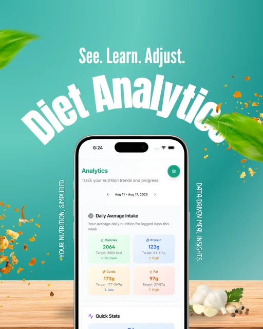 Meal Ark: AI Nutrition Tracking in Action